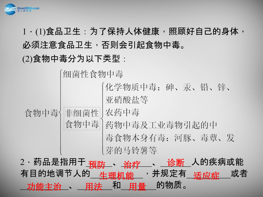 九年级科学下册 361 食品卫生和安全用药习题课件 浙教版 课件.ppt_第2页