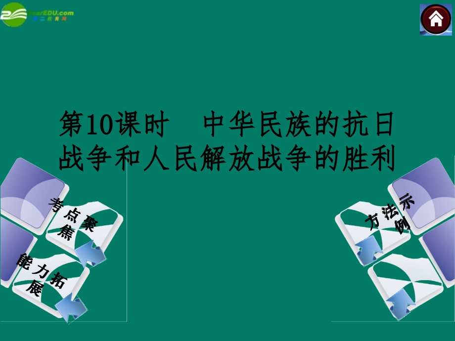 中考历史总复习 第10课时 中华民族的抗日战争和人民解放战争的胜利课件 岳麓版 课件.ppt_第1页