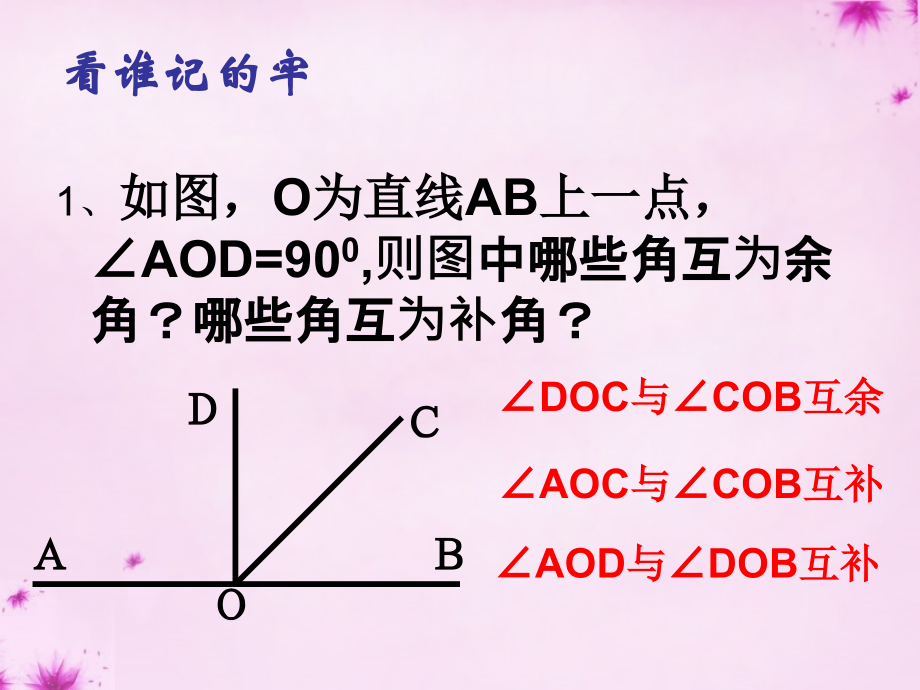 中学七年级数学上册(6.3 余角、补角、对顶角)课件 (新版)苏科版 课件.ppt_第2页
