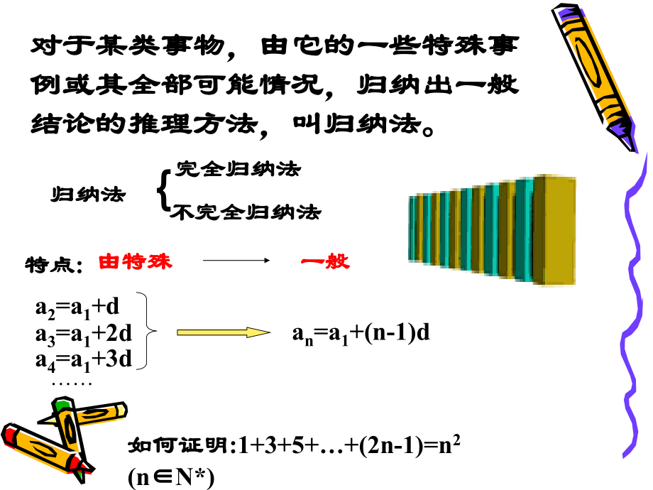 数学归纳法(１) 高二数学课件第四讲数学归纳法证明不等式(含ppt,flash)人教版 高二数学课件第四讲数学归纳法证明不等式(含ppt,flash)人教版.ppt_第2页