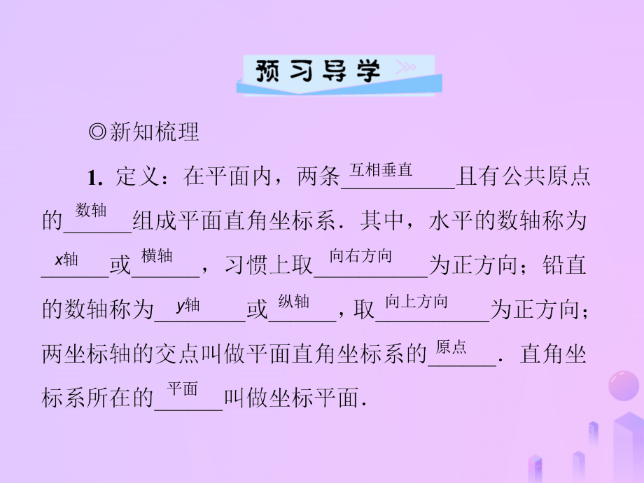 八年级数学上册 第三章 位置与坐标 3.2 平面直角坐标系 第1课时 平面上点与坐标的关系习题课件 (新版)北师大版 课件.ppt_第2页