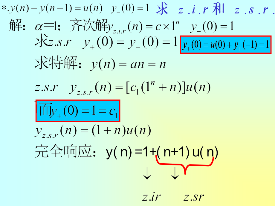 Z变换详细讲解1.ppt_第1页