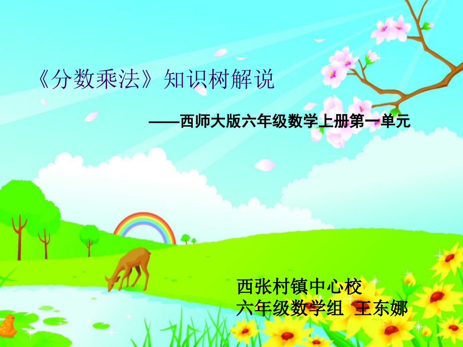 分数乘法知识树解说.ppt_第1页