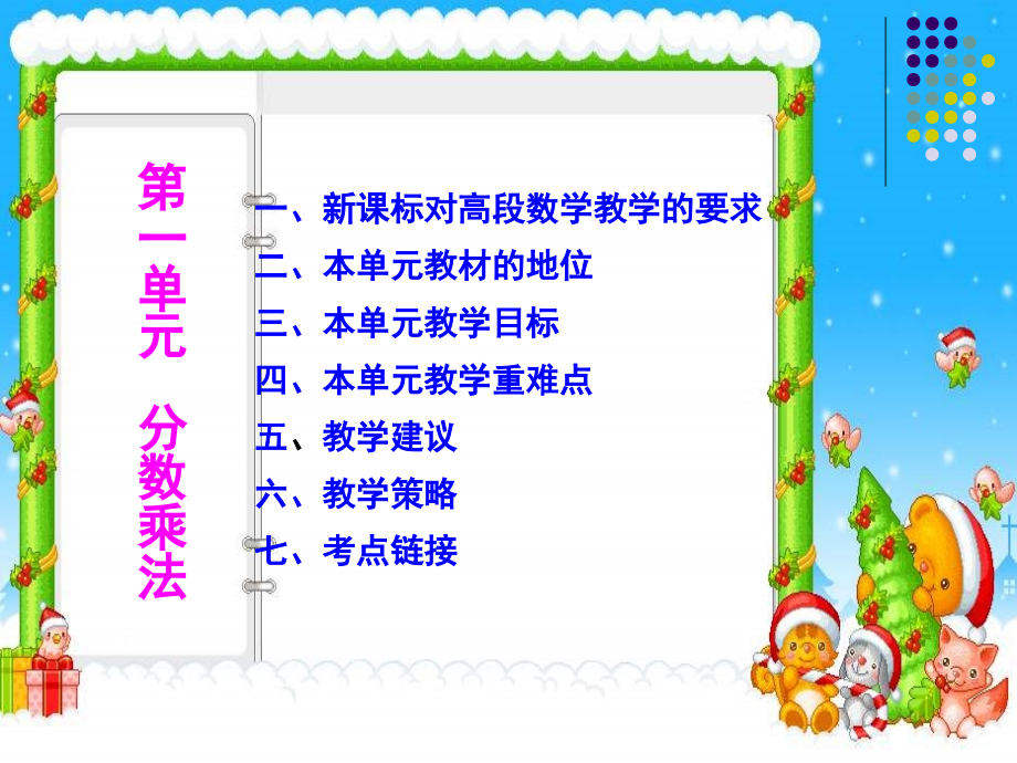 分数乘法知识树解说.ppt_第2页