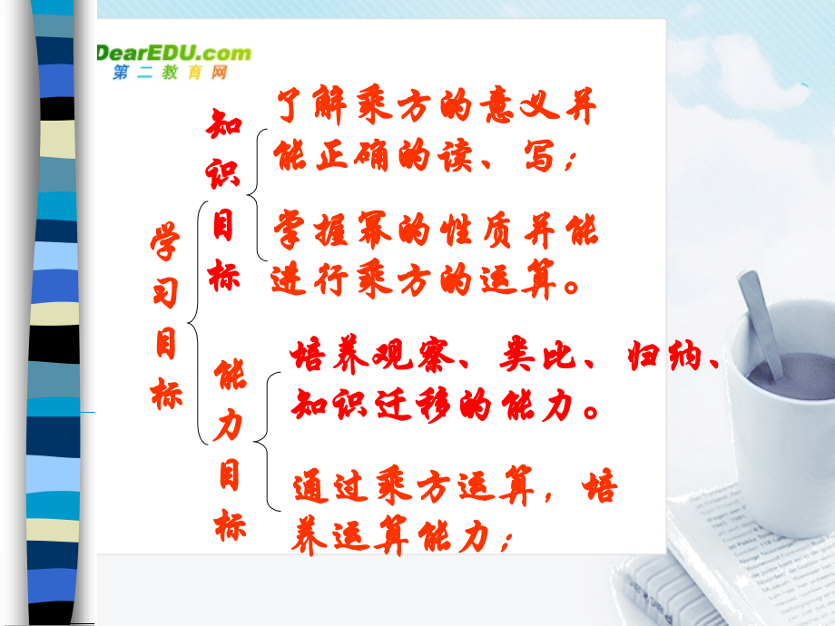 七年级数学：有理数的乘方课件北师大版 课件.ppt_第2页