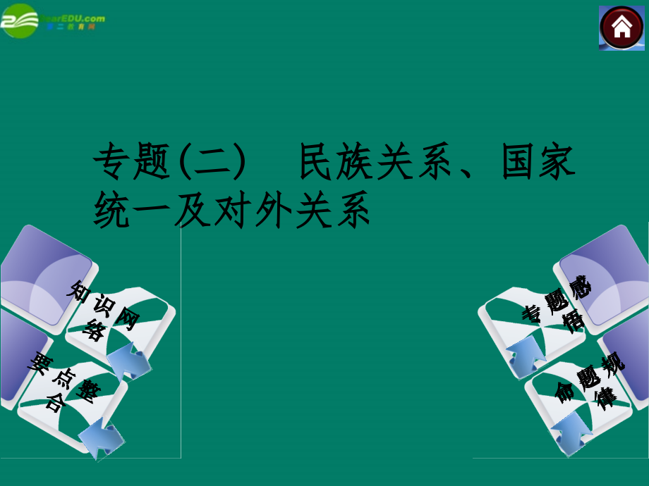 中考历史总复习 专题二 民族关系、国家统一及对外关系课件 岳麓版 课件.ppt_第1页