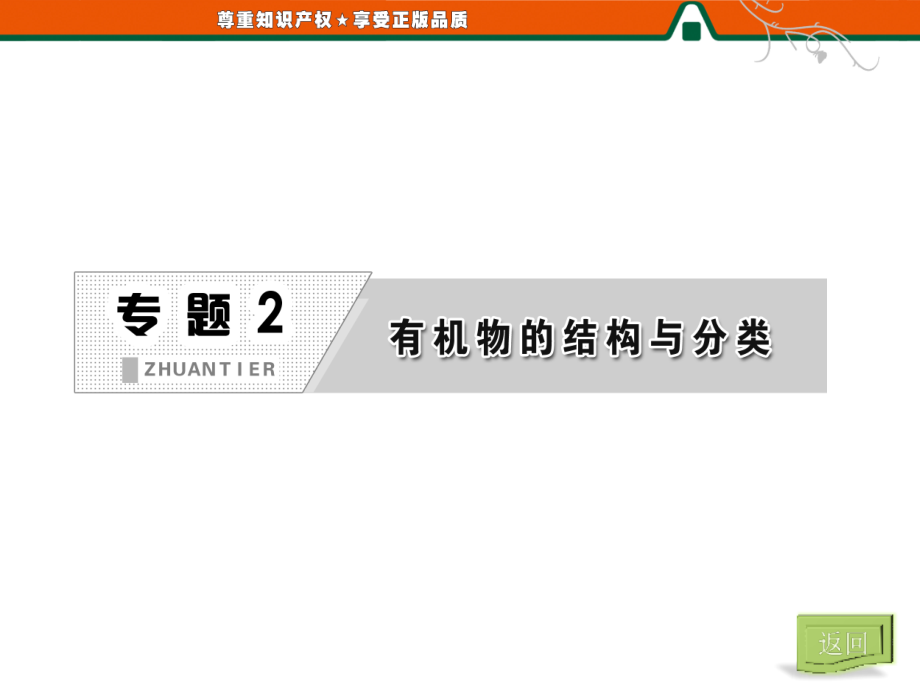 第一部分 专题2 第二单元 第二课时 有机化合物的命名.ppt_第2页