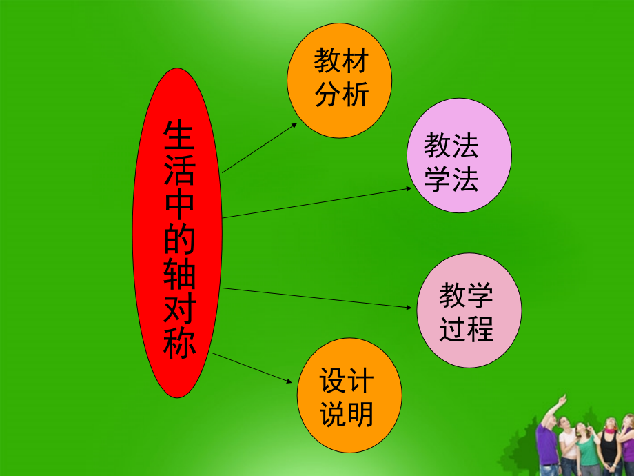 中学七年级数学 (生活中的轴对称)课件.ppt_第2页