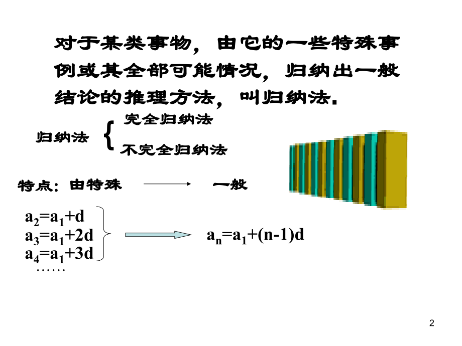苏教版2.3数学归纳法1.ppt_第2页