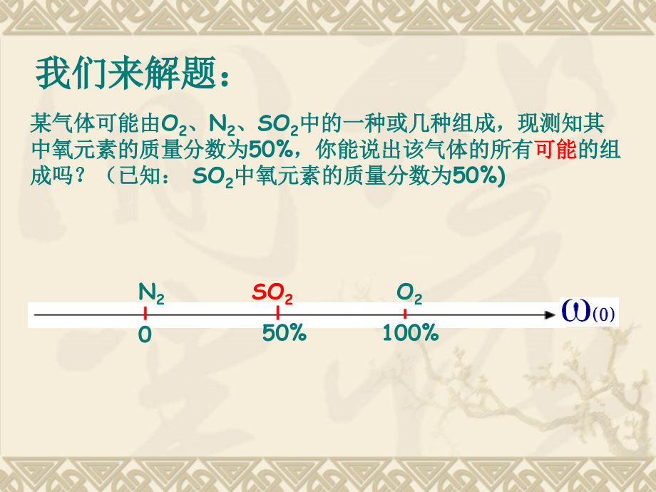 初三化学数形结合思想在化学解题中的应用 人教版 课件.ppt_第2页