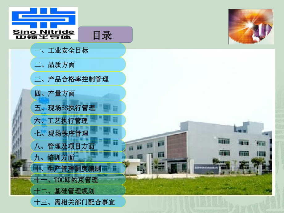 半导体生产运营计划.ppt_第2页