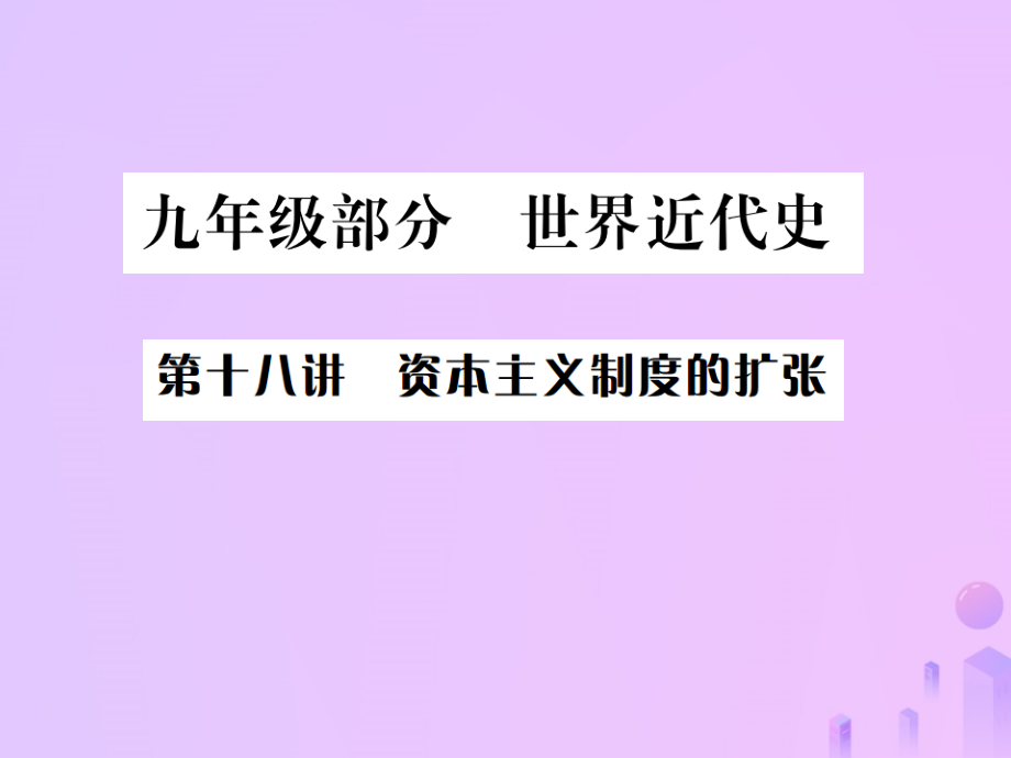 九年级部分 世界近代史 第十八讲 资本主义制度的扩张课件.ppt_第1页