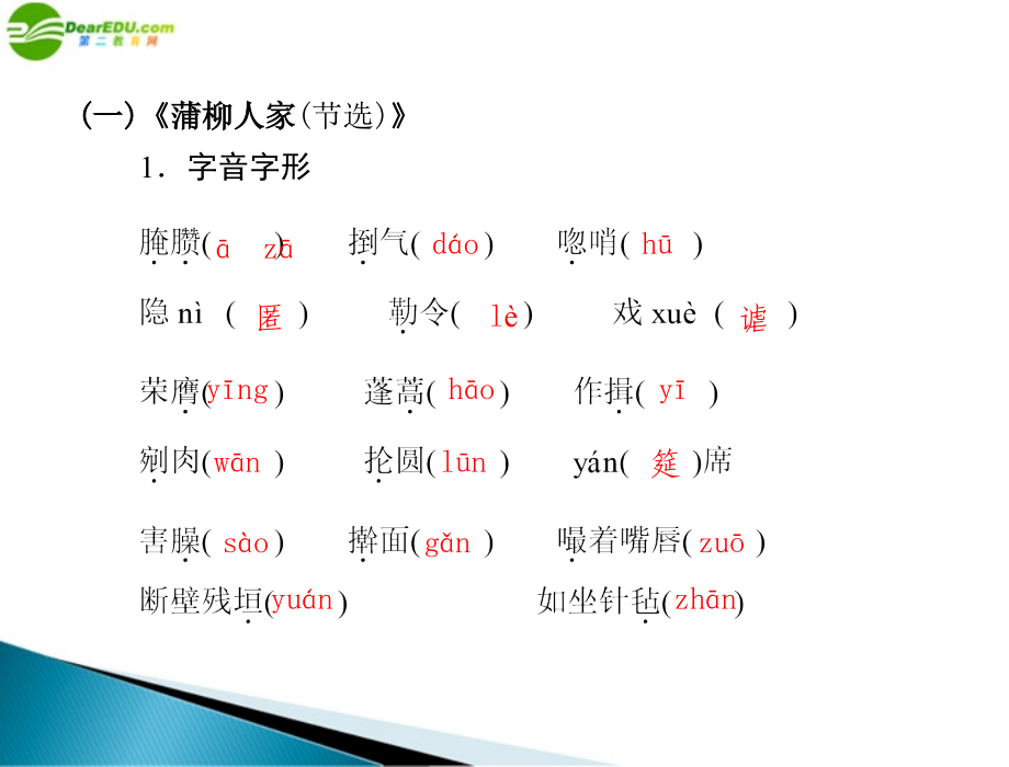 九年级语文下册 第二单元 6 蒲柳人家 8 热爱生命配套课件 人教新课标版 课件.ppt_第2页