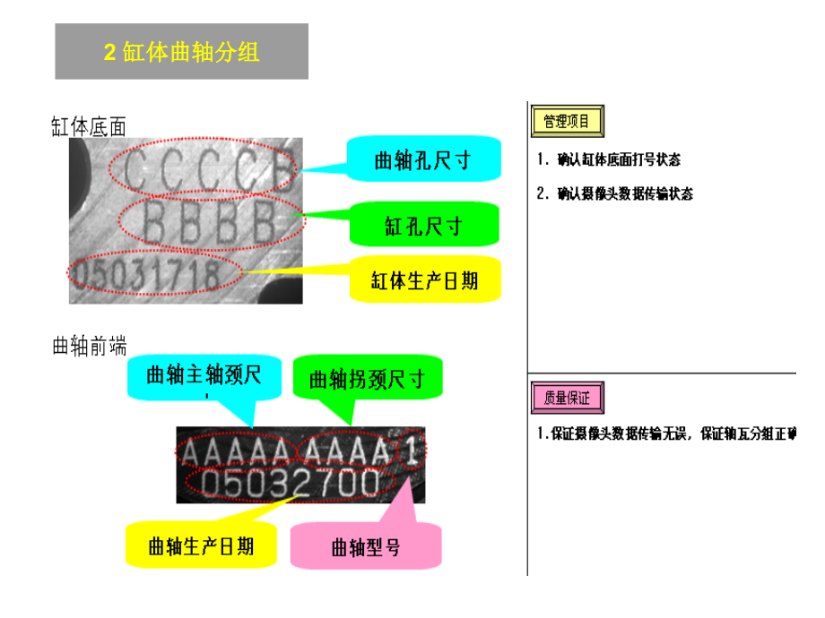 现代缸体装配.ppt_第2页