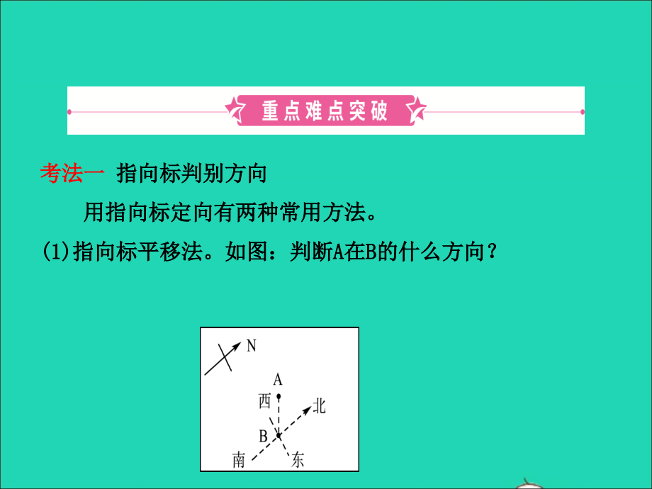 中考地理复习 七上 第一章 地球和地图(第2课时)课件.ppt_第2页