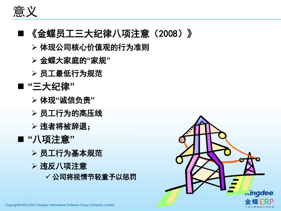 金蝶员工三大纪律八项注意_宣导.ppt_第2页