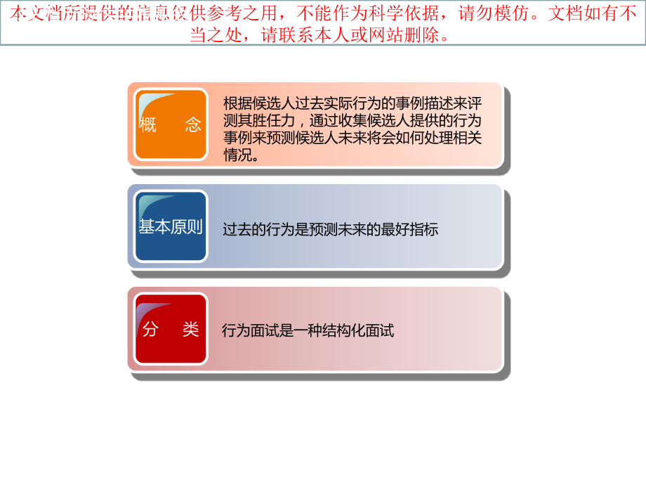 如何组织一场有效的行为面试法专业知识讲座.ppt_第1页