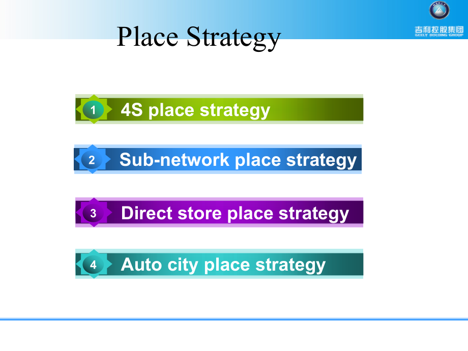 吉利渠道策略及促销策略.ppt_第1页