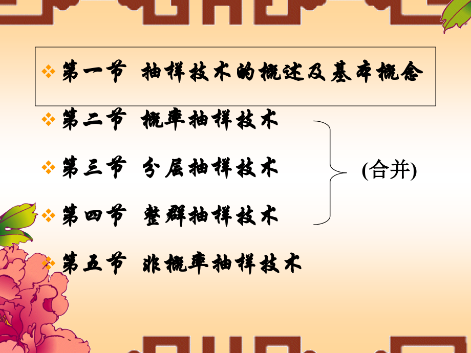 第四章 抽样技术.ppt_第2页