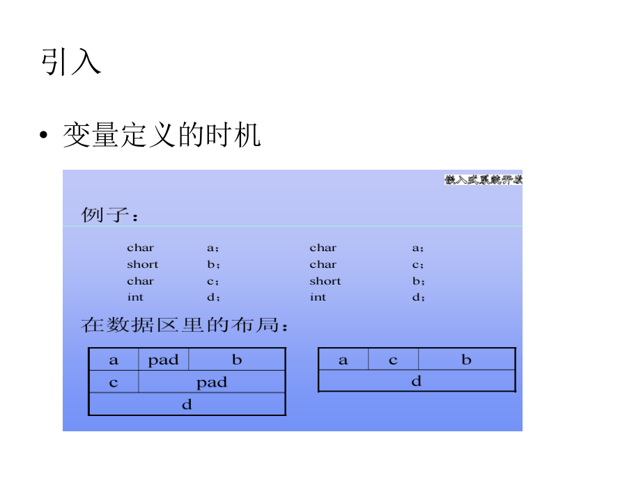 第一章2 加 嵌入式C语言概述.ppt_第2页