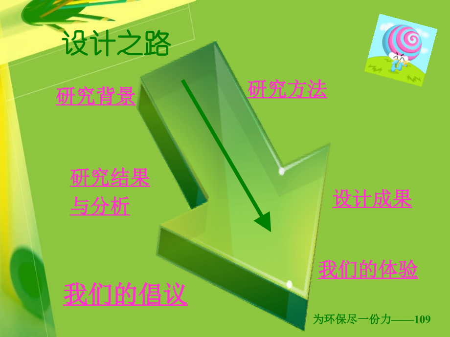 成果展示2---新型垃圾桶的设计.ppt_第2页