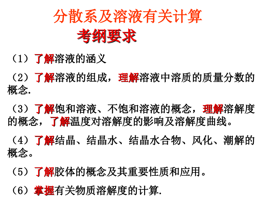 高考复习二轮冲刺化学课件1基本概念6 胶体7 溶解度.ppt_第2页