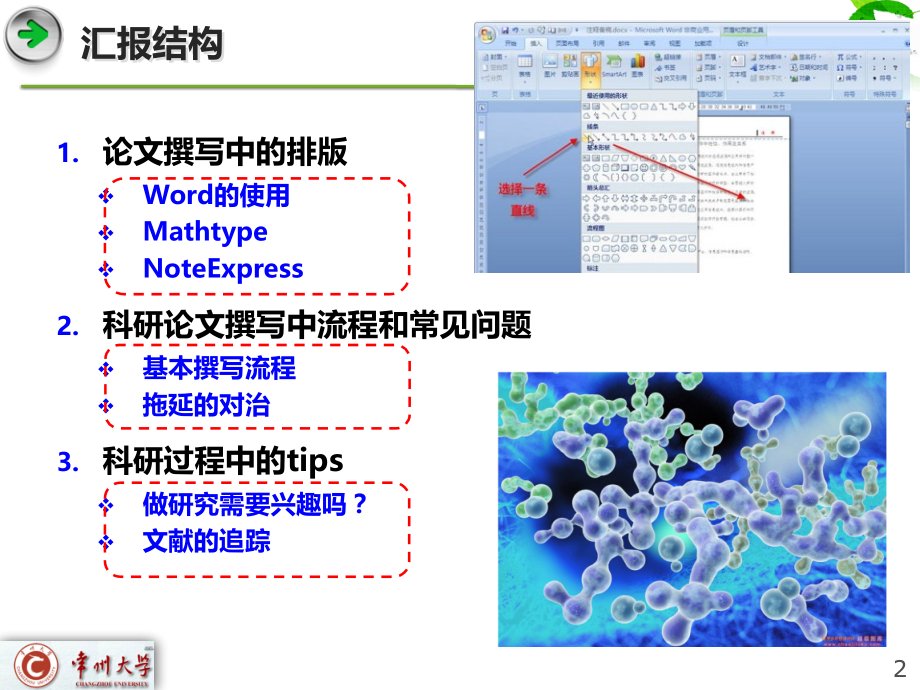 科研论文撰写及科研漫谈.ppt_第2页