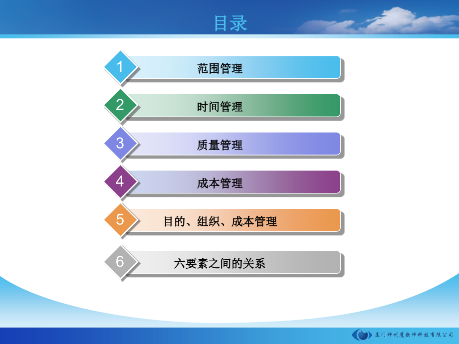 工程管理六要素简单讲解.ppt_第2页
