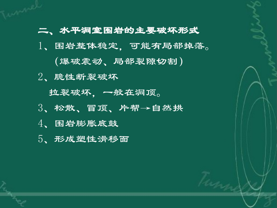 第七章 岩体力学在洞室工程中的应用第五节围岩压力(地压).ppt_第2页