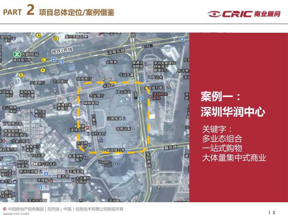 综合体商业定位案例.pptx_第2页