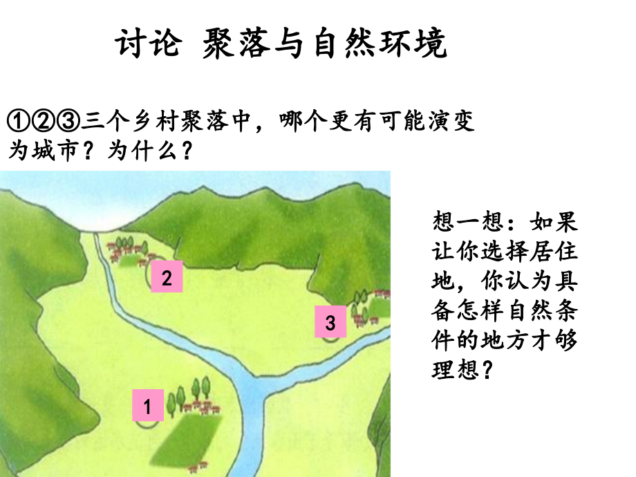 讨论-聚落与自然环境.ppt_第1页