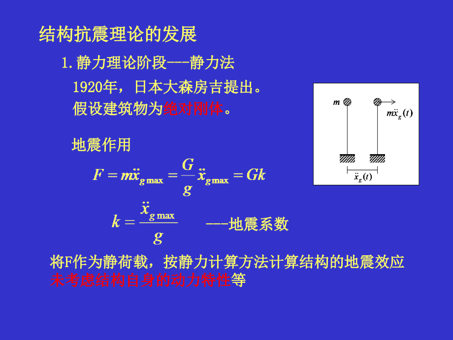 单自由度体系地震作用计算原理.ppt_第2页