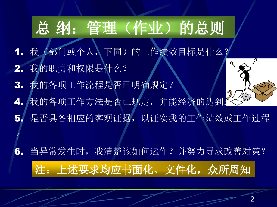 现场管理实务1.ppt_第2页