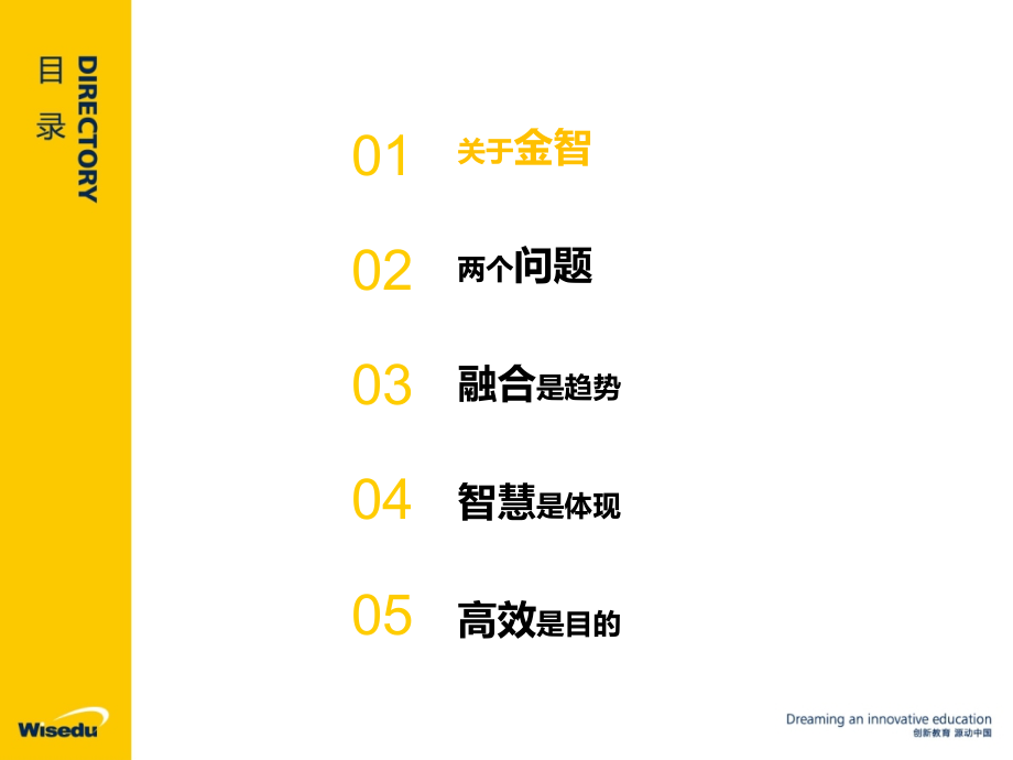 金智教育——演讲.pptx_第2页