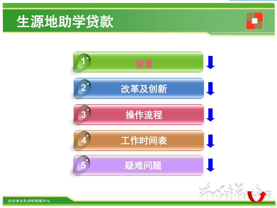 生源地助学贷款业务介绍.ppt_第1页