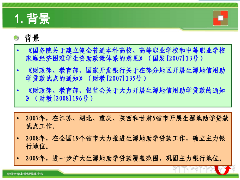 生源地助学贷款业务介绍.ppt_第2页