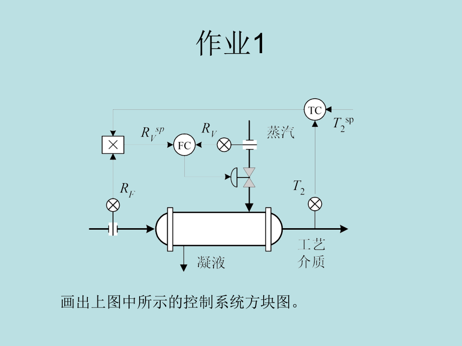 比值控制作业.ppt_第2页