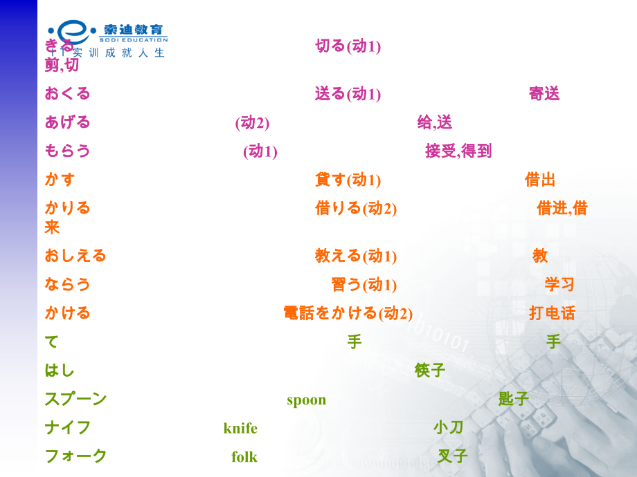 みんなの日本语7.ppt_第2页