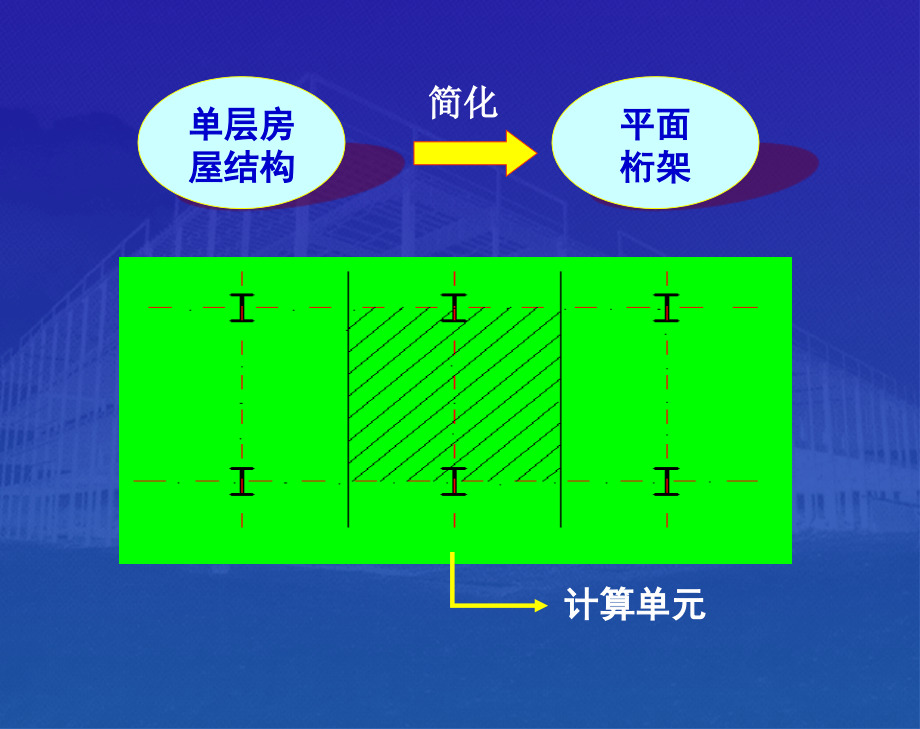 钢结构课件13.ppt_第2页