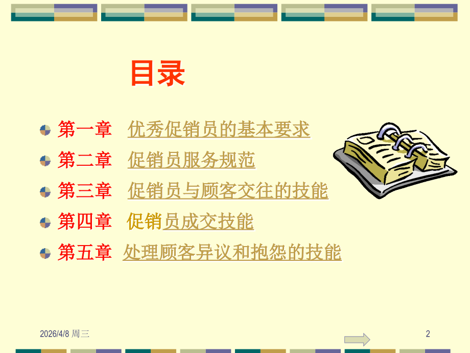 商场促销员培训31063.ppt_第2页