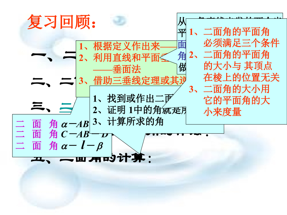 两平面垂直的判定与性质.ppt_第2页