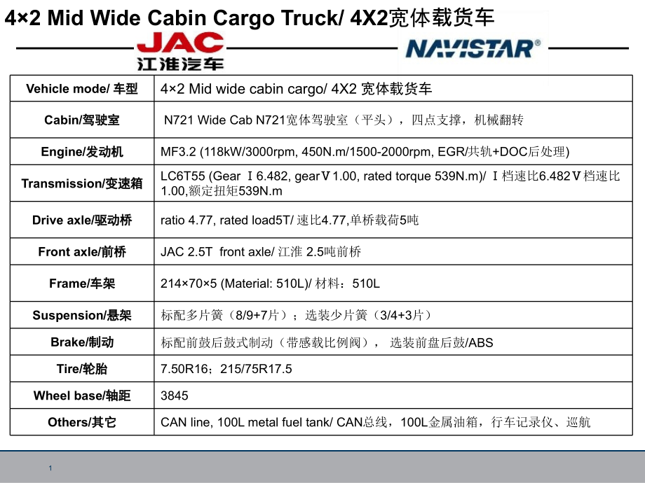 MF3 2&MF4.8技术参数.ppt_第2页