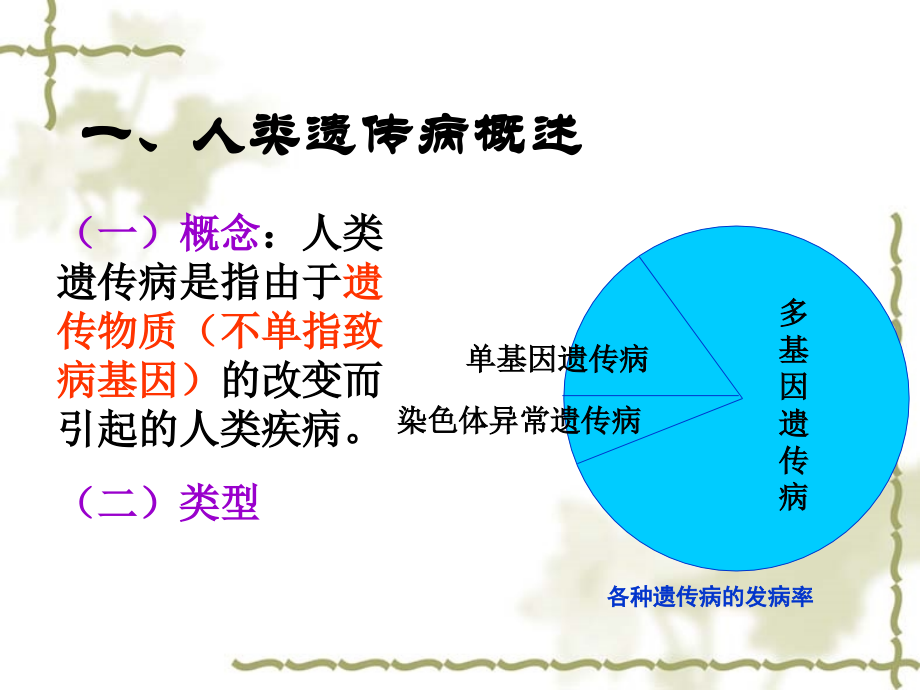 第三节人类遗传病.ppt_第2页