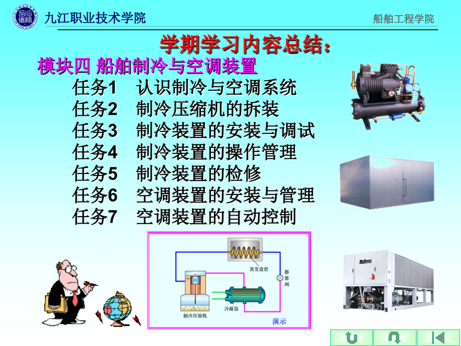船舶辅机(2)-27-复习.ppt_第2页