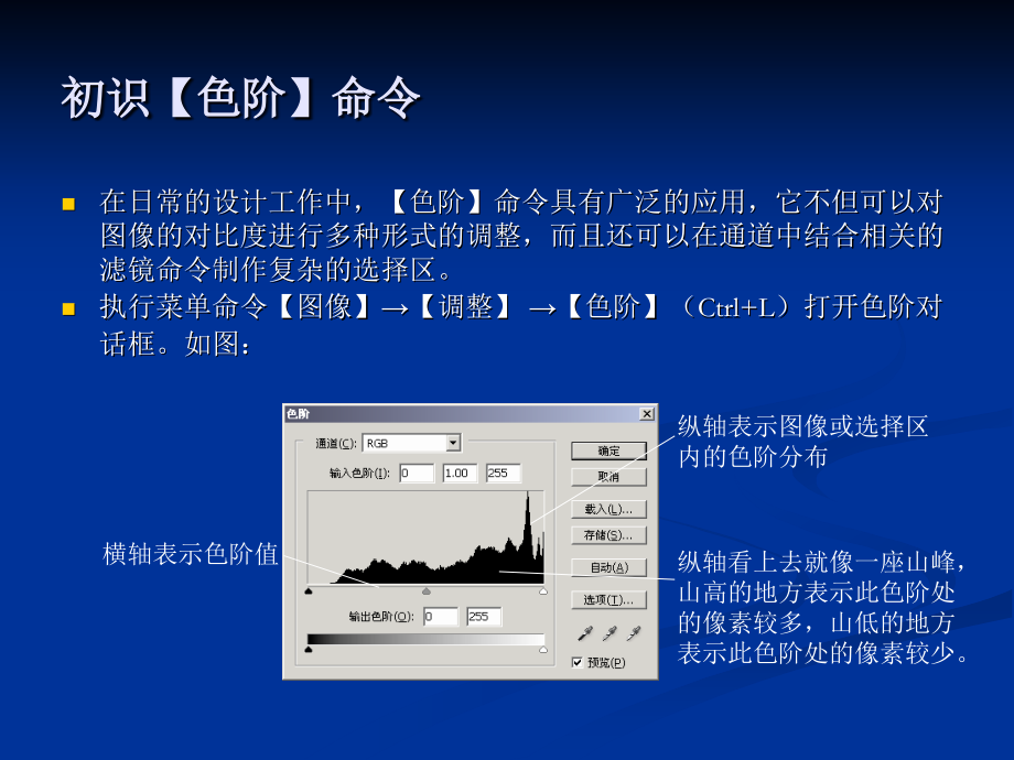 通道和【色阶】命令.ppt_第2页