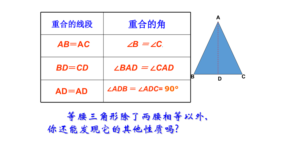 学习指导.pptx_第2页