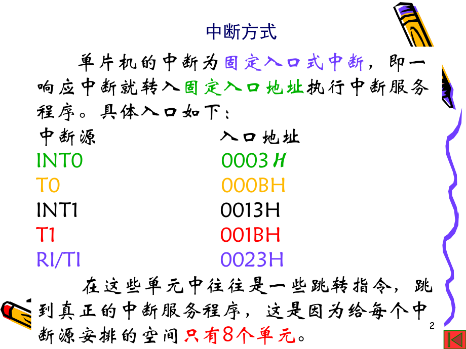 LGD5-2(6)定时器0-2.ppt_第2页