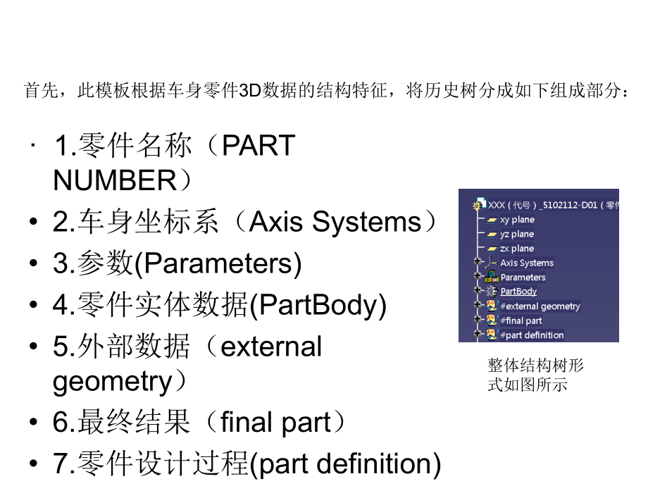 CATIA参数化设计案例.ppt_第2页