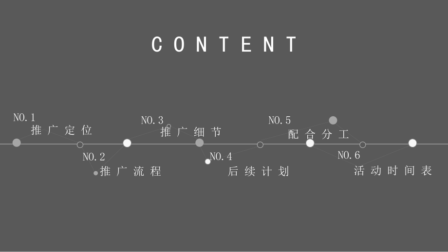 产品推广方案.pptx_第2页