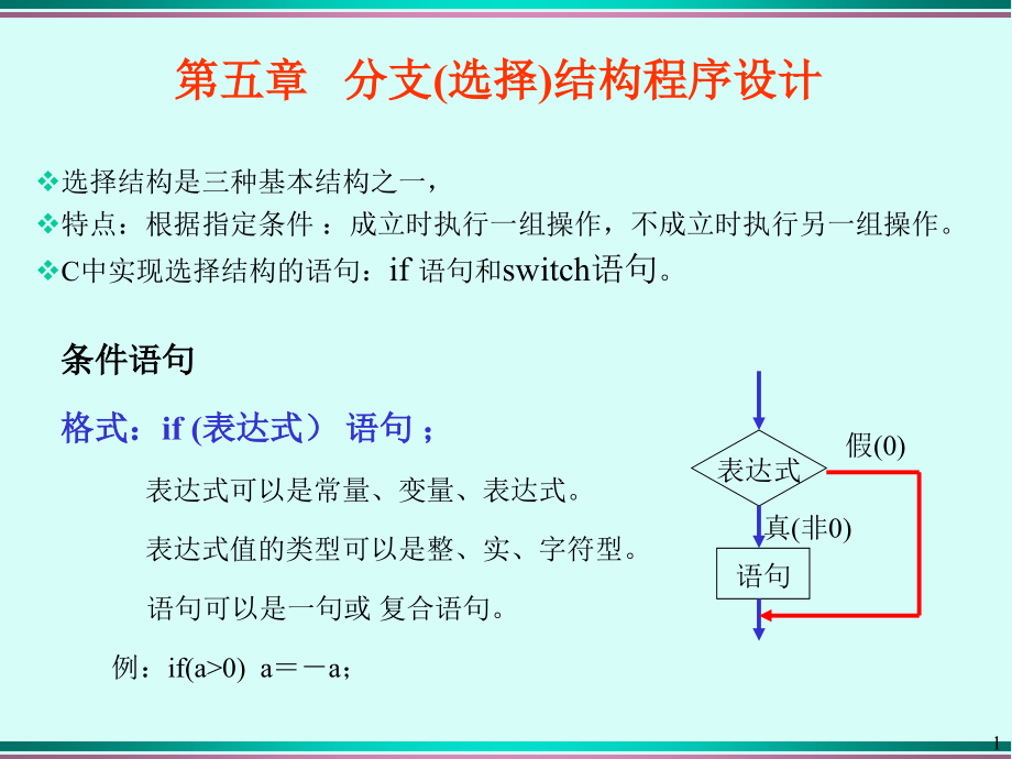 C语言(第五章If).ppt_第1页